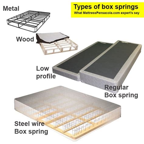 what kind of metal is in a box spring|types of box springs pdf.